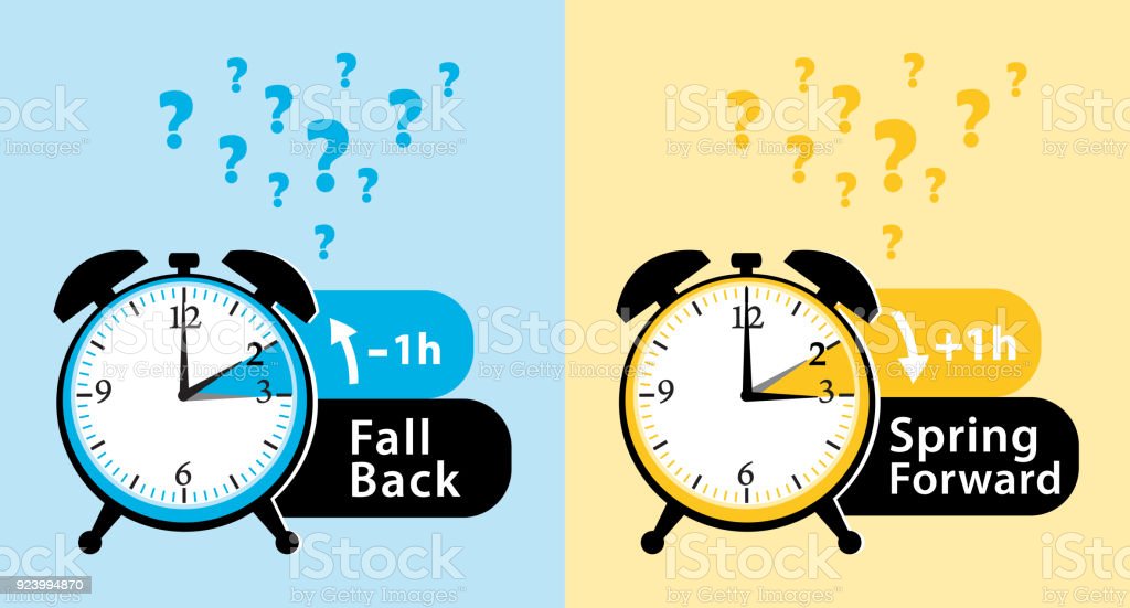 Daylight Saving Time 101: What Is It, Why Do We Do It? | Brown Corliss ...